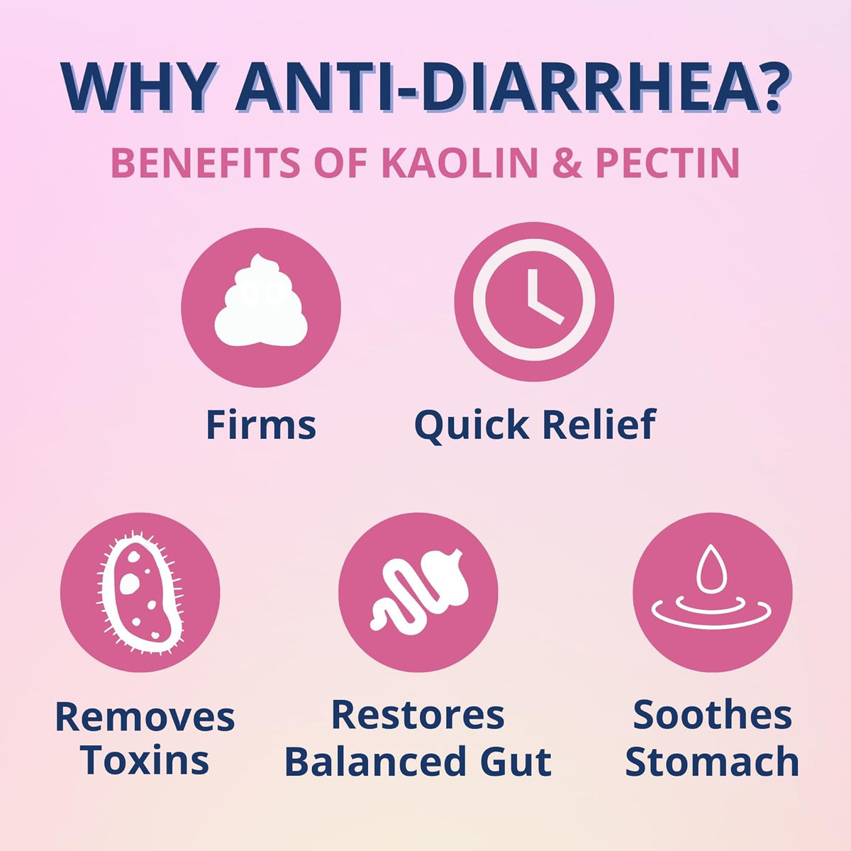 Under the Weather Cat Diarrhea Medicine with Pectin and Kaolin | Fast Acting Anti Diarrhea Liquid for Cats | Soothe Your Pet's Upset Stomach - 4 oz Bottle