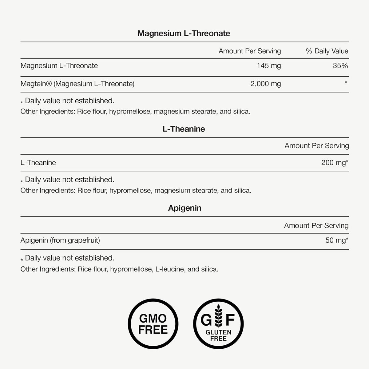 Momentous Nightly Sleep Pack - Magnesium L-Threonate, L-Theanine, and Apigenin - NSF Certified for Sport - 30 Servings