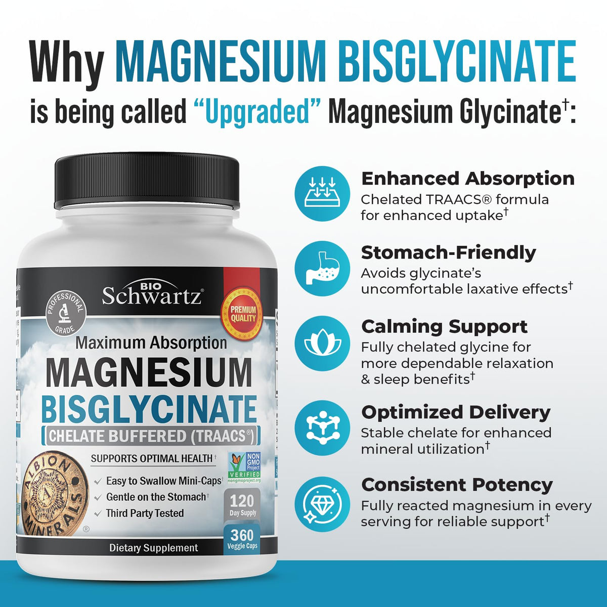 Magnesium Bisglycinate Chelated Supplement - High Absorption Magnesium Glycinate Supplement for Women and Men - Sleep, Muscle, Bone & Joint Support