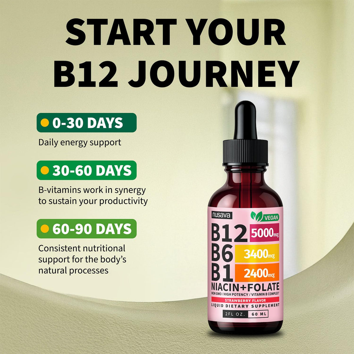 NUSAVA (2 Pack) Vitamin B12 Liquid Drops with B6, B1, Niacin & Folate — B12 Sublingual Vitamin B Complex, Methylcobalamin 5000 mcg, for Energy, Brain & Heart Support, Raspberry Flavor, 80 Servings