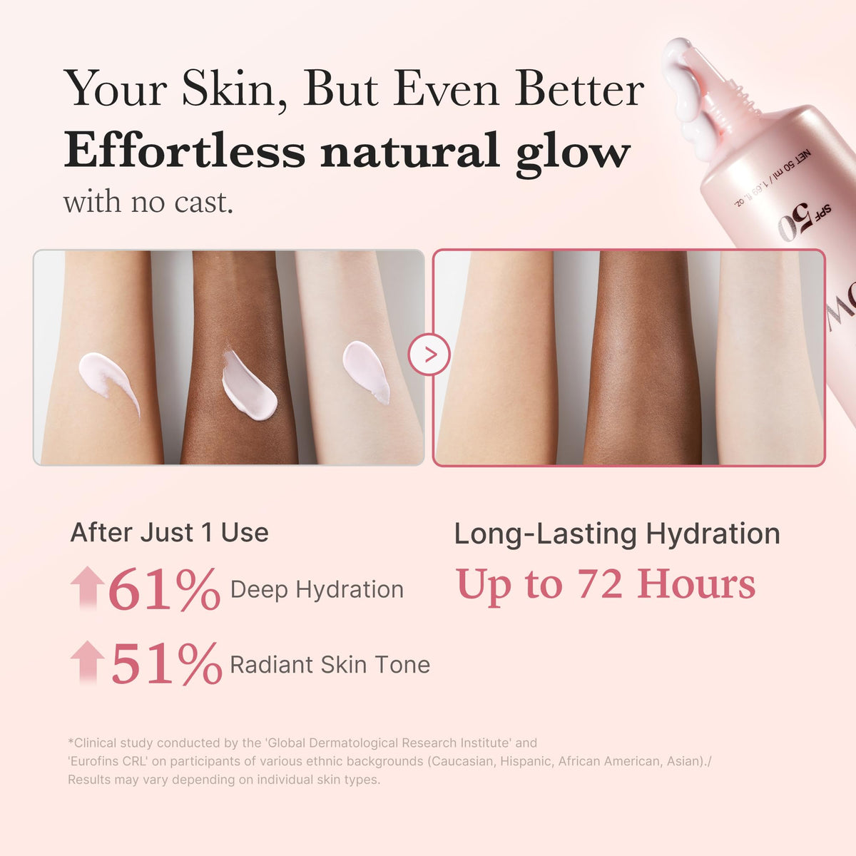 medicube No Cast Just Glow Collagen Sunscreen | SPF 50 Broad Spectrum Face Sunscreen