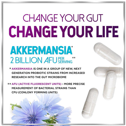 Akkermansia Probiotic - 2 Billion AFU per Serving - Best Strain for GLP-1 Production Support with Prebiotic Fiber for Natural Digestive & Gut Health