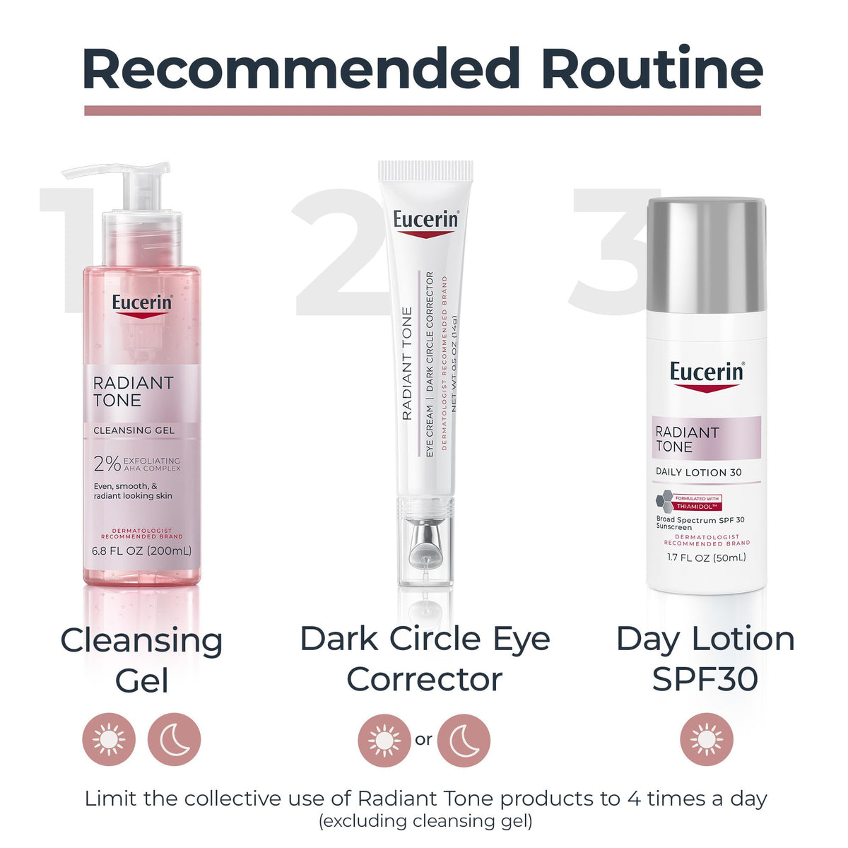 Eucerin Radiant Tone Eye Cream Dark Circle Corrector, Eye Brightening Cream with Thiamidol and Hyaluronic Acid