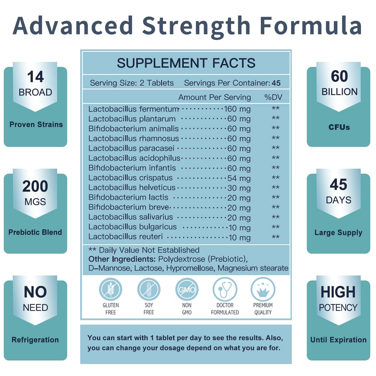NATURE TARGET Probiotics for Men with Men Care Supplement, Prebiotics & Probiotic for Men's Digestive and Immune Health,60 Billion CFUs & 14 Strains Shelf Stable,
