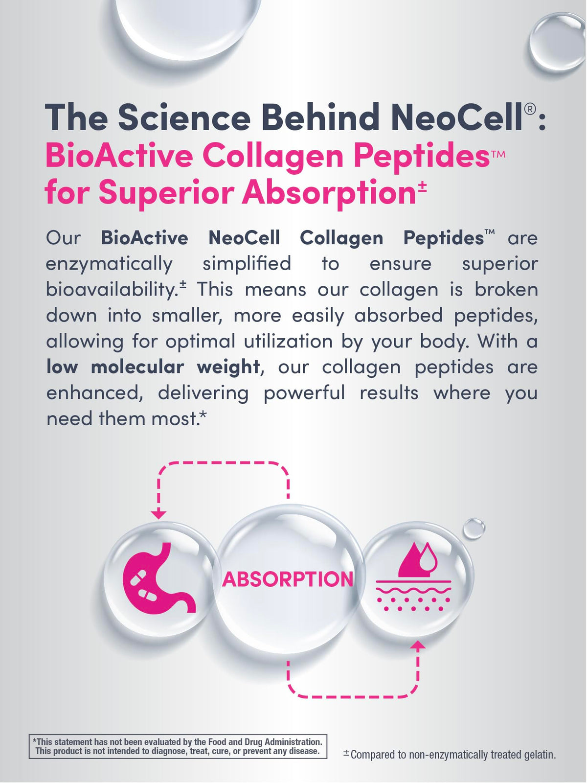 NeoCell Super Collagen with Vitamin C, 120ct Collagen Pills, Non-GMO, Grass Fed, Paleo Friendly, Gluten Free, Collagen Peptides Types 1 & 3 for Hair, Skin, Nails and Joints (Packaging May Vary) NeoCell buy supplements Au