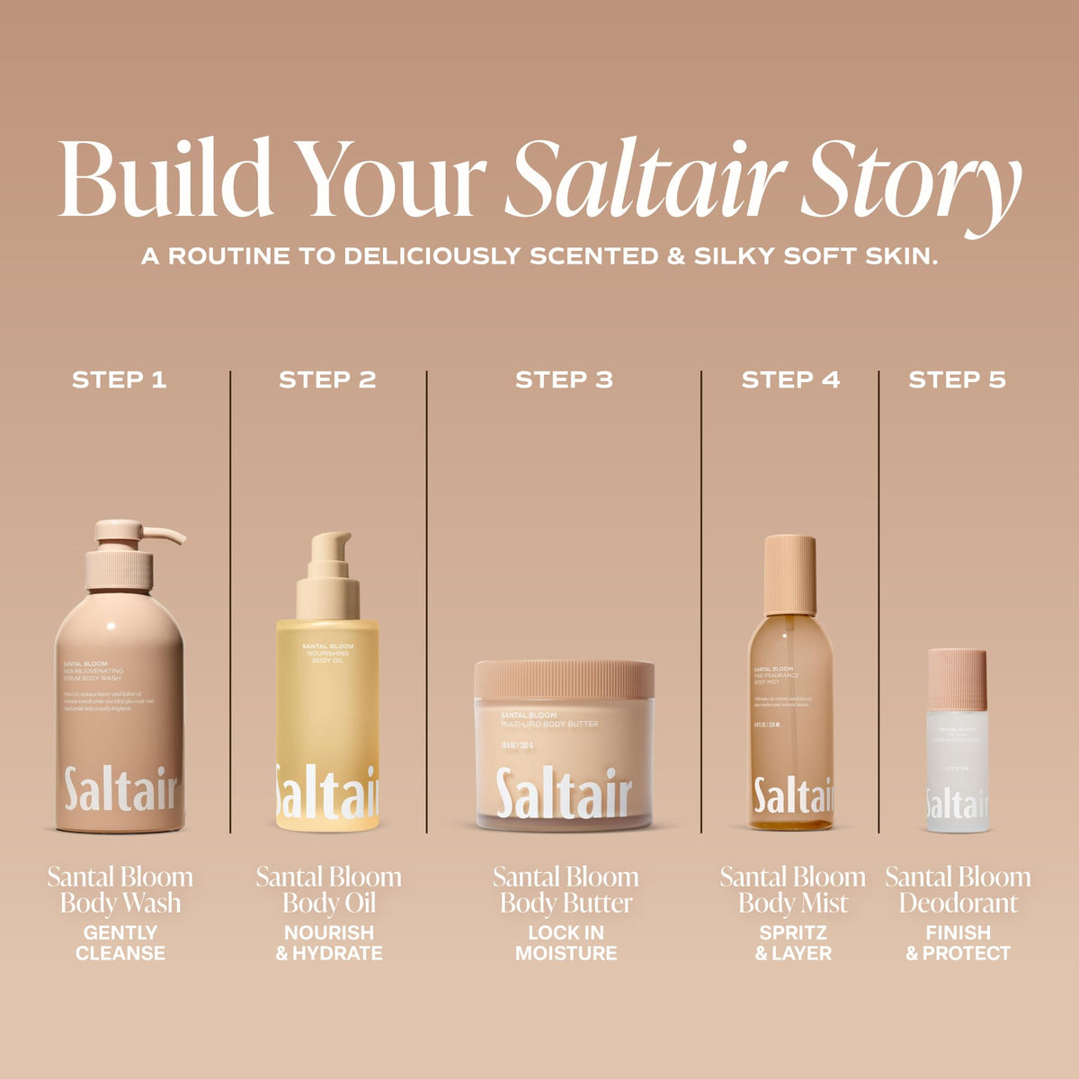 Saltair Body Oil - Luxurious Santal Bloom After Shower and Bath Oil for Women and Men. Botanical, Non-Greasy