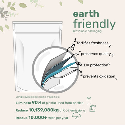 Micro Ingredients D Mannose Powder, Pure Mannose Supplement, Quick Water Soluble, Support Urinary Tract Cleanse & Bladder Health, Premium Mannose