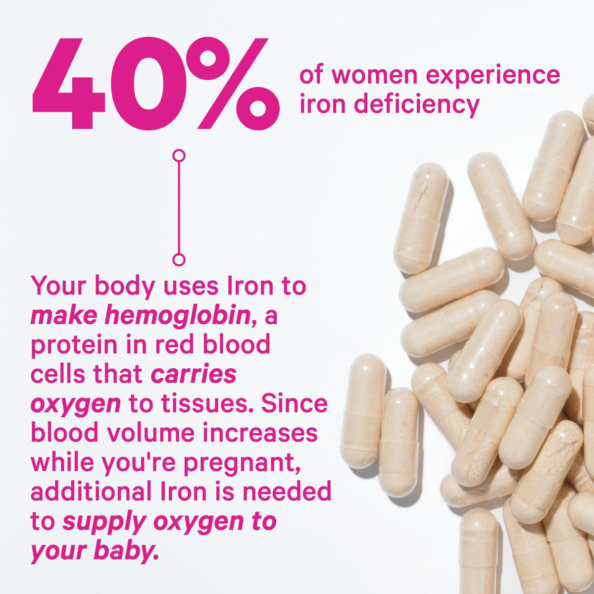 Pink Stork Iron for Women with Vitamin C, 60 Capsules, 2-Month Supply | 18 mg Chelated Iron Bisglycinate + Vitamin C, Supports Energy, Focus + Oxygen, Pregnancy, Postpartum, PMS + Perimenopause