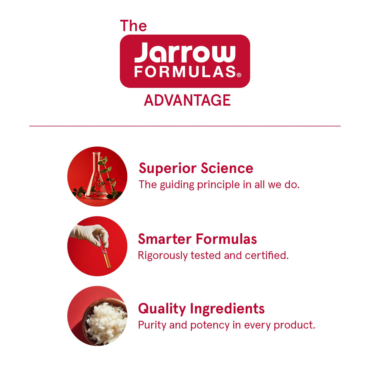 Jarrow Formulas Fem-Dophilus Advanced Vaginal & Digestive Probiotics 10 Billion CFU with 6 Science Backed Strains, for Vaginal, Urinary Tract