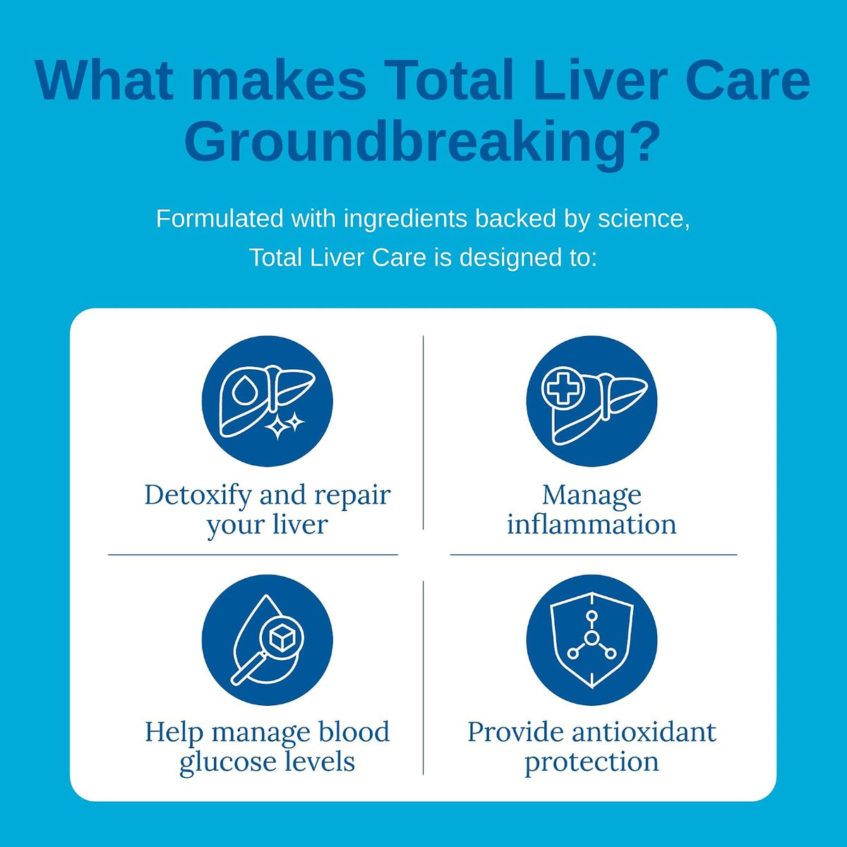 Xtendlife Total Liver Care for Blood Sugar, Fat Management & Detoxification - Science-Backed Liver Care with Milk Thistle & Tocotrienol - 30 Day Supply