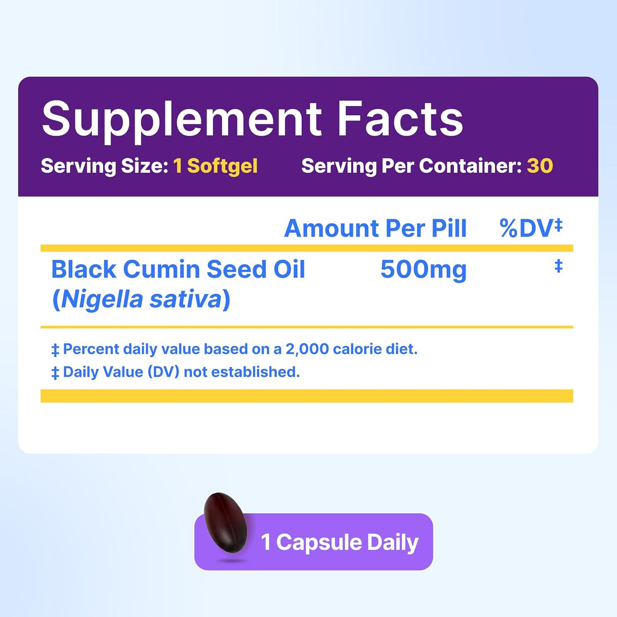 InnovixLabs Black Seed Oil Softgels, 500mg | Antioxidant Support for Immune & Joint Health | Cold Pressed Nigella Sativa Black Cumin Seed Oil | Enteric Coated for Reduced Burps | 30 Softgels