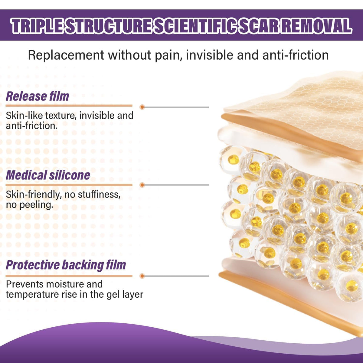 Silicone Scar Sheets,Silicone Scar Tape,Silicone Scar Removal Strips for Surgical,C-Section,Tummy Tuck,Keloid Scars