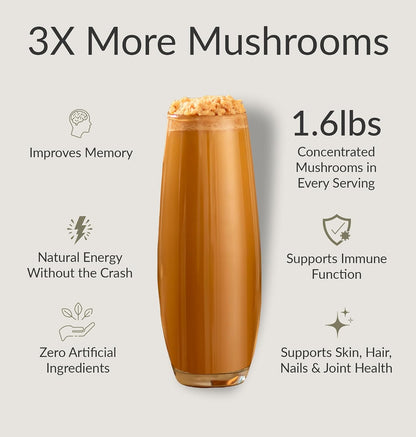 BiOptimizers Magnesium Breakthrough 4.0, (30 Capsules) & Mushroom Breakthrough Powder (Salted Caramel, 15 Servings) - Natural Sleep and Brain Superfood & Supplement Bundle