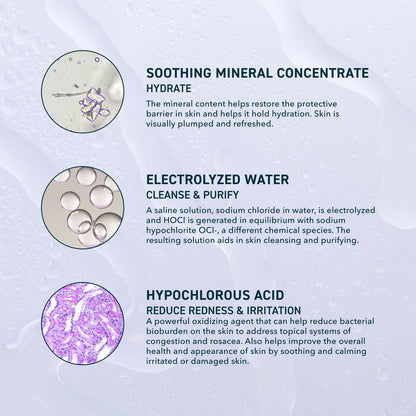 Prequel Skin Universal Skin Solution Hypochlorous Acid Spray for Face and Body. Fine Mist HOCL Facial Cleanser and Dermal