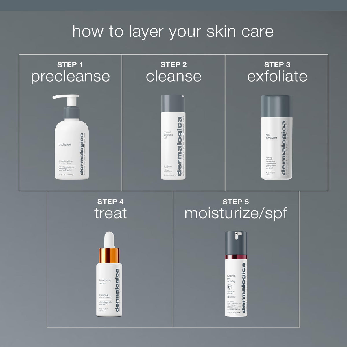 Dermalogica Daily Microfoliant, Face Exfoliator Scrub Powder with Salicylic Acid and Papaya