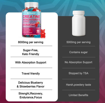 Creatine Monohydrate 8000mg Gummies with BCAA, L-Carnitine, Taurine & Vitamin B12 - Pre Workout Supplement for Muscle Growth, Strength & Energy, Multi-Flavor Chewable Gummies,