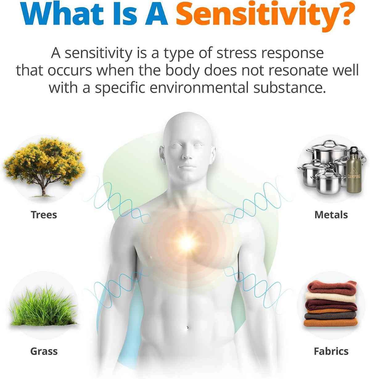 5Strands Food & Beverage Intolerance & Environmental Sensitivity Test, at Home Hair Analysis for Adults & Kids, Digestive & Environmental Insight, Results in 4 Days