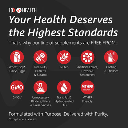 10X Health Magnesium Supplements - High-Absorption Magnesium Citrate for Sleep, Muscle & Nerve Support