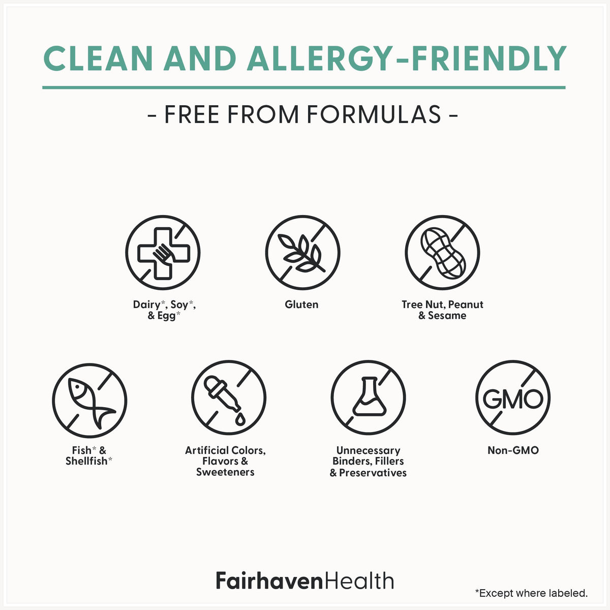 Fairhaven Health FH Pro for Men | Clinically Studied Premium Prenatal Fertility Supplements for Men | Male Fertility Supplements | Count and Motility Support Pre-Conception for Him | 180 Capsules Fairhaven HealthBuy Supplements Australia