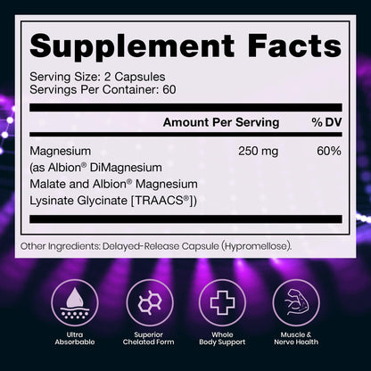Pure TheraPro Rx Optimum Magnesium Lysinate Glycinate & Di-Magnesium Malate, Made in USA | 2 Month Supply | Chelated for Maximum Absorption, Supports Bone Health & Energy, Non-GMO Pure Therapro RxBuy Supplements Australia