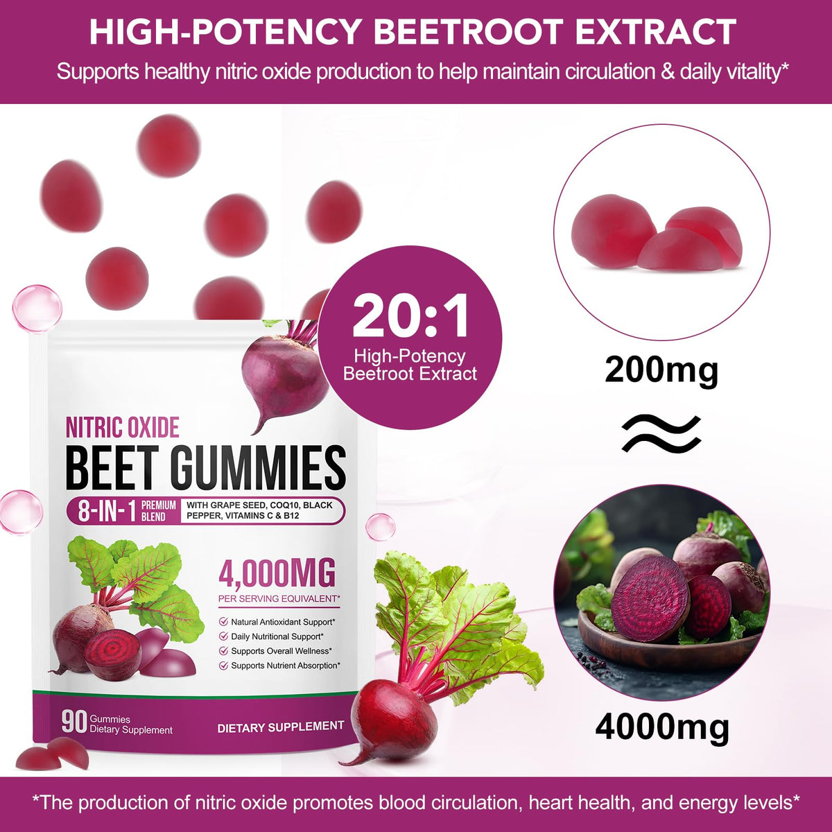 ECHTEYUN Super Beetroot Gummies, 8 in 1 Beet Root 4,000mg with Grape Seed Extract & CoQ10, Sugar Free - 90 Count (1)