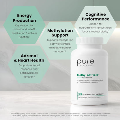 Pure Therapro Rx Methylated B Vitamins for Men and Women, Made in USA 2 Month Supply | Active Methyl B Complex Vitamins Including Methyl B12, Methylfolate, Benfotiamine, Choline, Niacin, TMG & More
