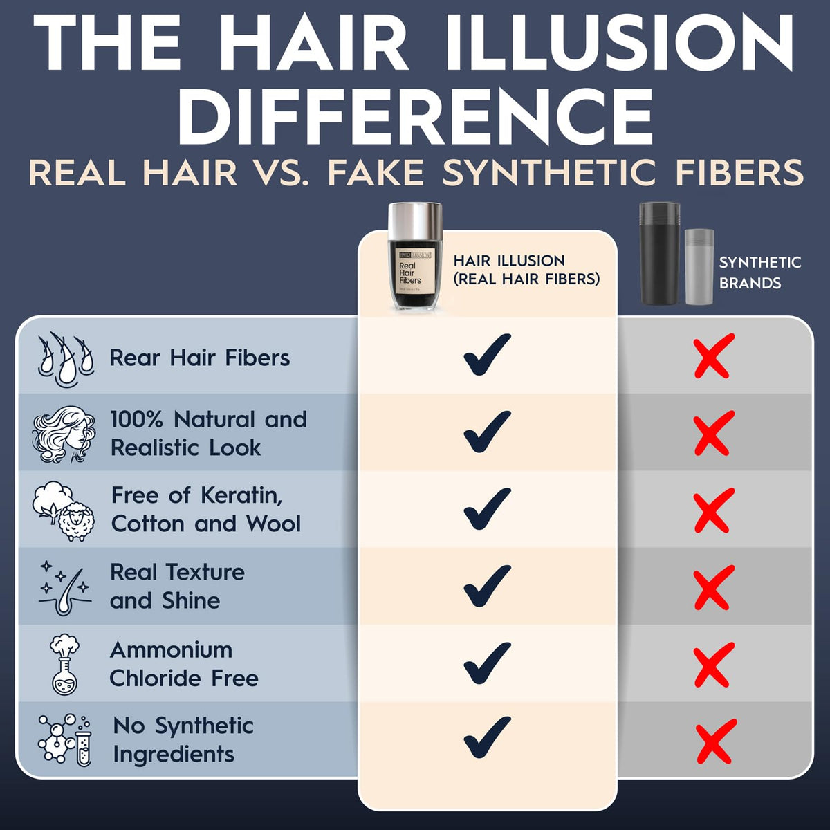Hair Illusion Spray Applicator Removable Flat Tip designed to Spray Precise Hairline or Remove Tip For Round Sprayer And Wide Coverage (does not include hair fibers)