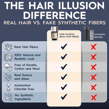 Hair Illusion 100% Natural Human Hair Fibers Not Synthetic for Men and Women, Premium Hair Building Formulation, Large, 38 g Bottle, Jet Black