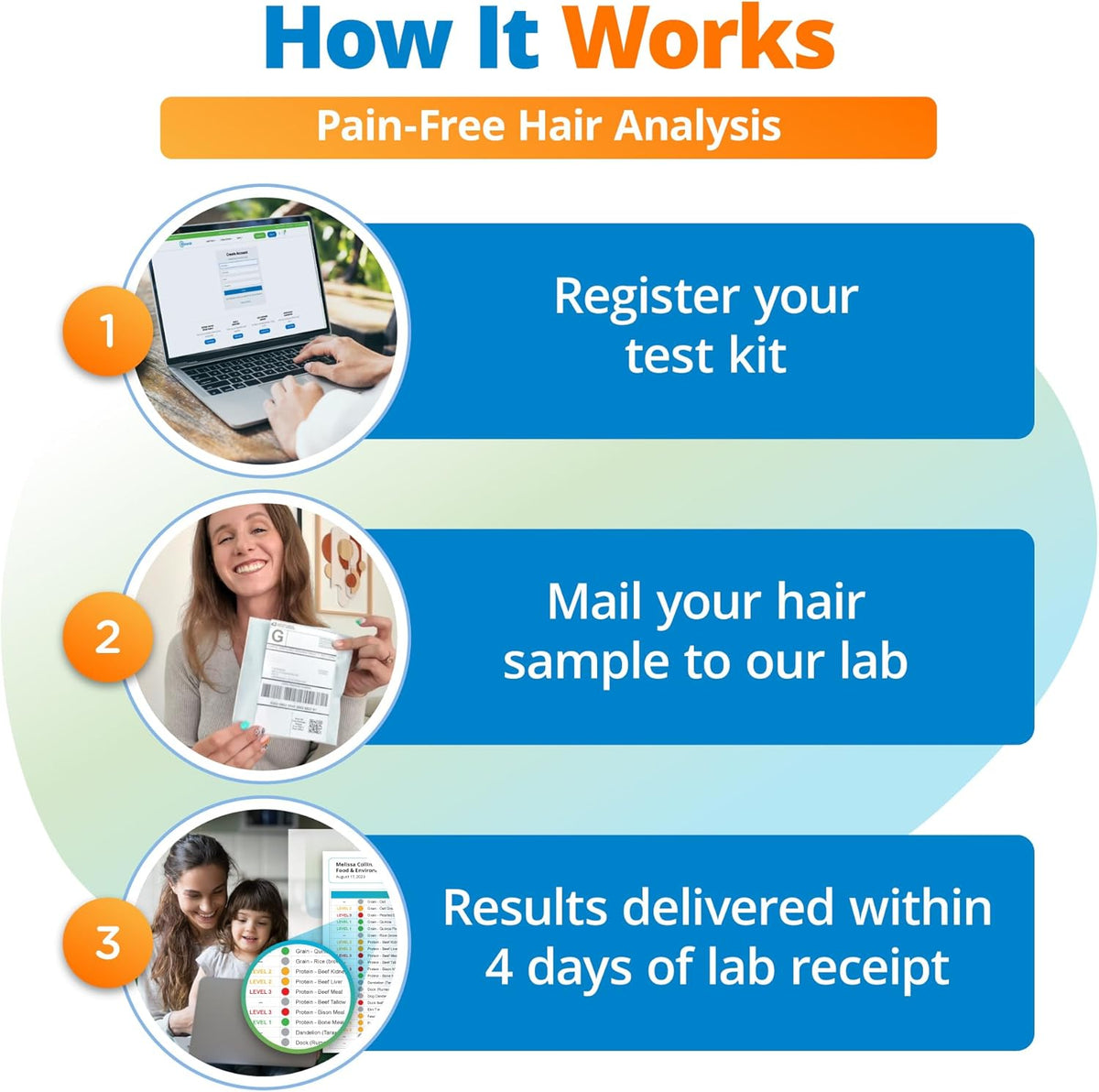 5Strands Food & Beverage Intolerance, Vitamins & Minerals Imbalance & Environmental Sensitivity Test, at Home Hair Analysis for Adults & Kids, Full Body Insight, Results in 4 Days