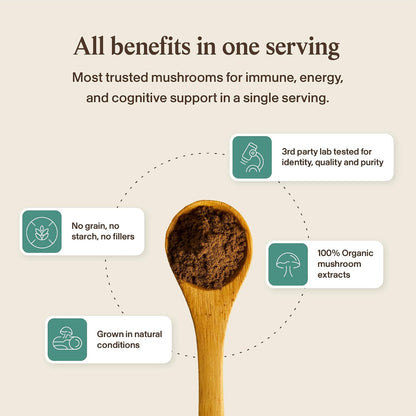 Real Mushrooms 5 Defenders Mushroom Complex - Functional Mushrooms Extract from Chaga, Shiitake, Maitake, Reishi, Turkey Tail Mushroom Blend for Wellness Support with Beta Glucans - 45 Servings