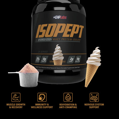 IsoPept Hydrolyzed Whey Protein Powder by EHPlabs - 100% Whey Protein Isolate & Hydrolysate, 27g of Protein, Non-GMO, Gluten Free, Fast Absorbing, Easy Digesting, 27 Serves (Strawberry Milkshake)
