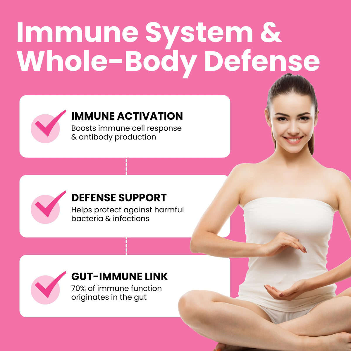 Luma Nutrition Probiotics for Women with Prebiotics - 50 Billion CFU Per Serving - Formulated for Digestive, Immune & Feminine Support