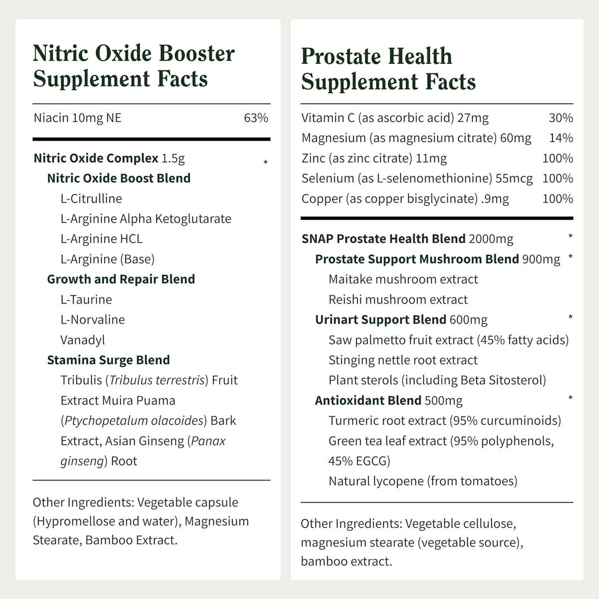 Snap Supplements Prostate Health & Nitric Oxide Supplement Bundle for Men, 90 + 60 Vegetarian Capsules (1 Month Supply)