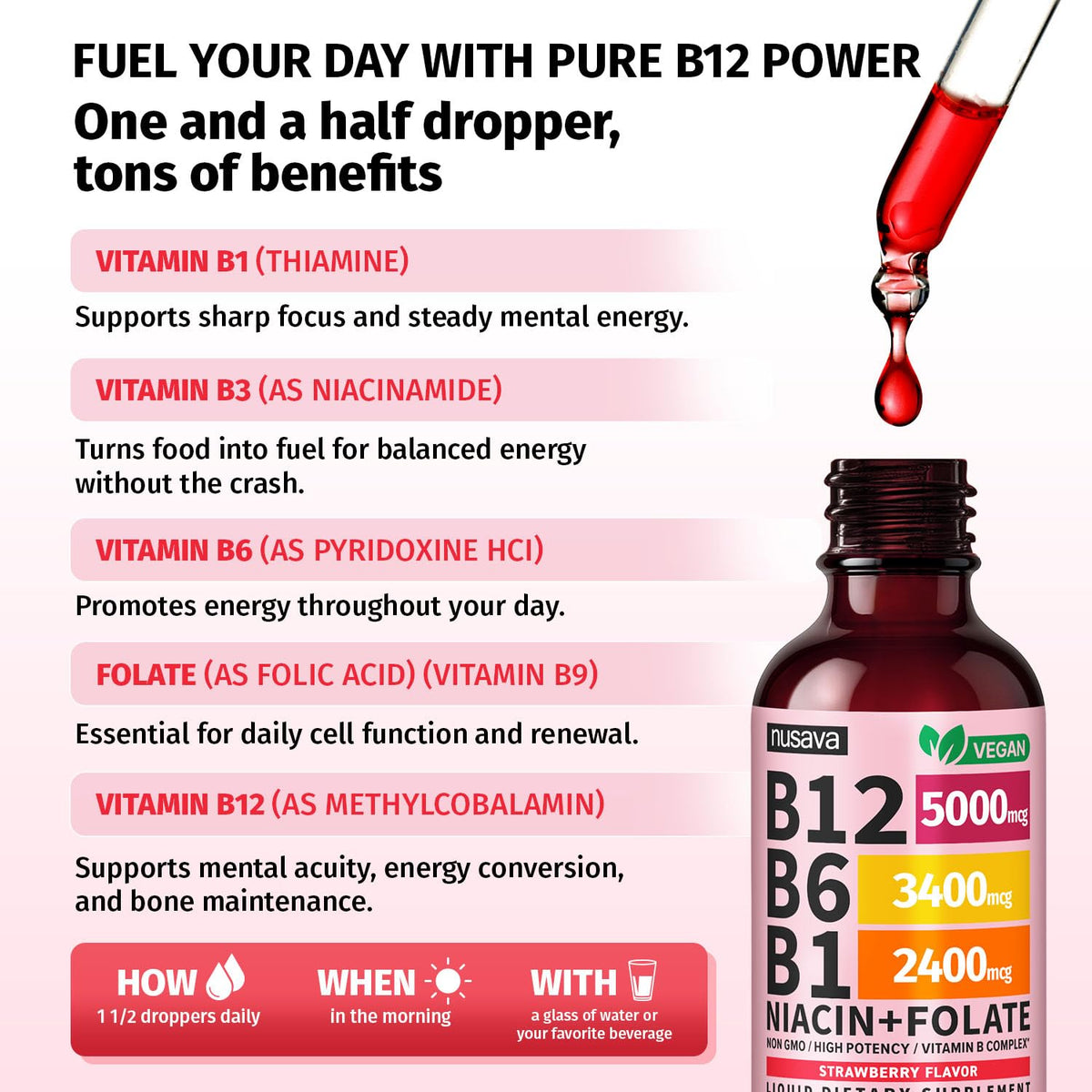 NUSAVA (2 Pack) Vitamin B12 Liquid Drops with B6, B1, Niacin & Folate — B12 Sublingual Vitamin B Complex, Methylcobalamin 5000 mcg, for Energy, Brain & Heart Support, Raspberry Flavor, 80 Servings
