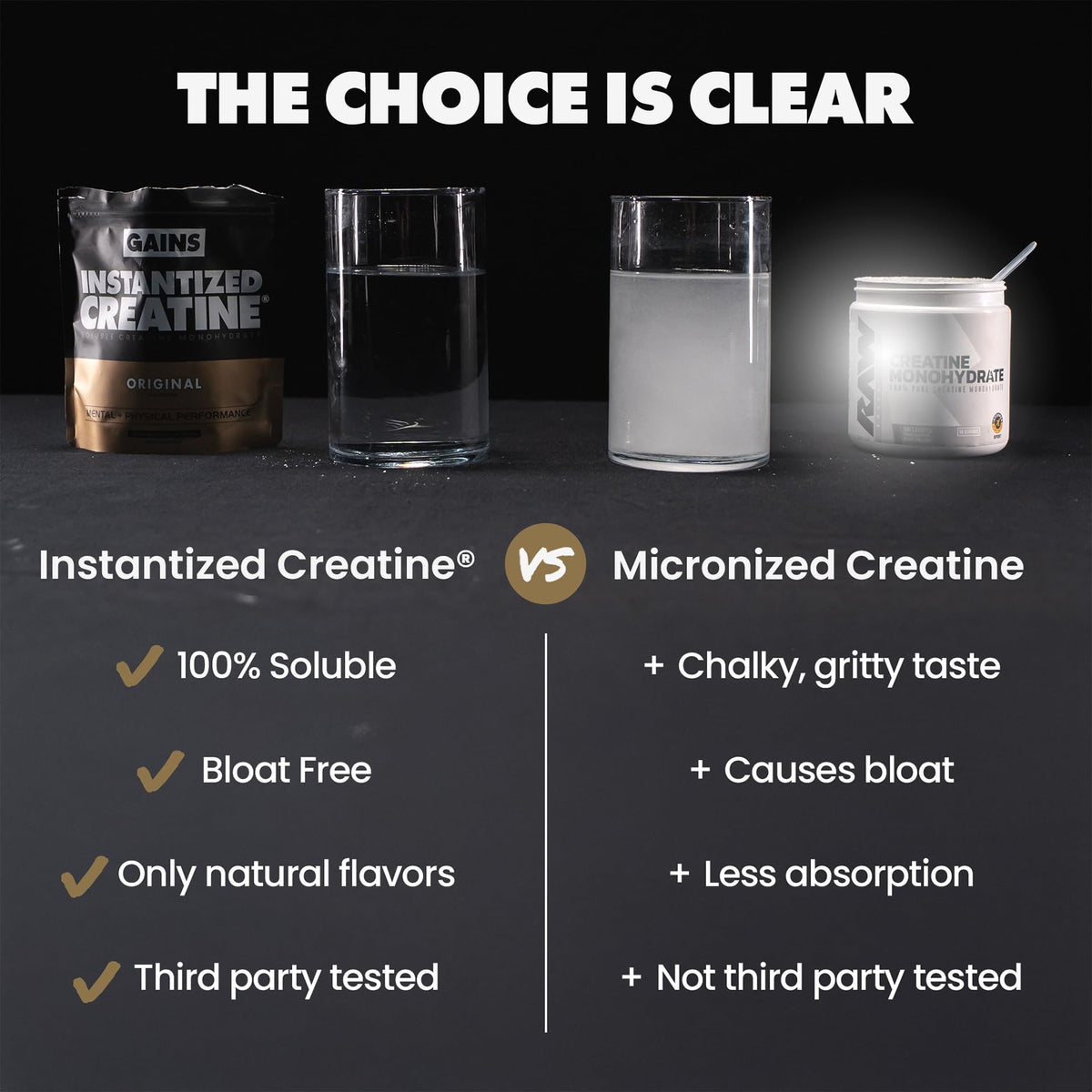Gains in Bulk Instantized Creatine Monohydrate, Unflavored, 100 Servings