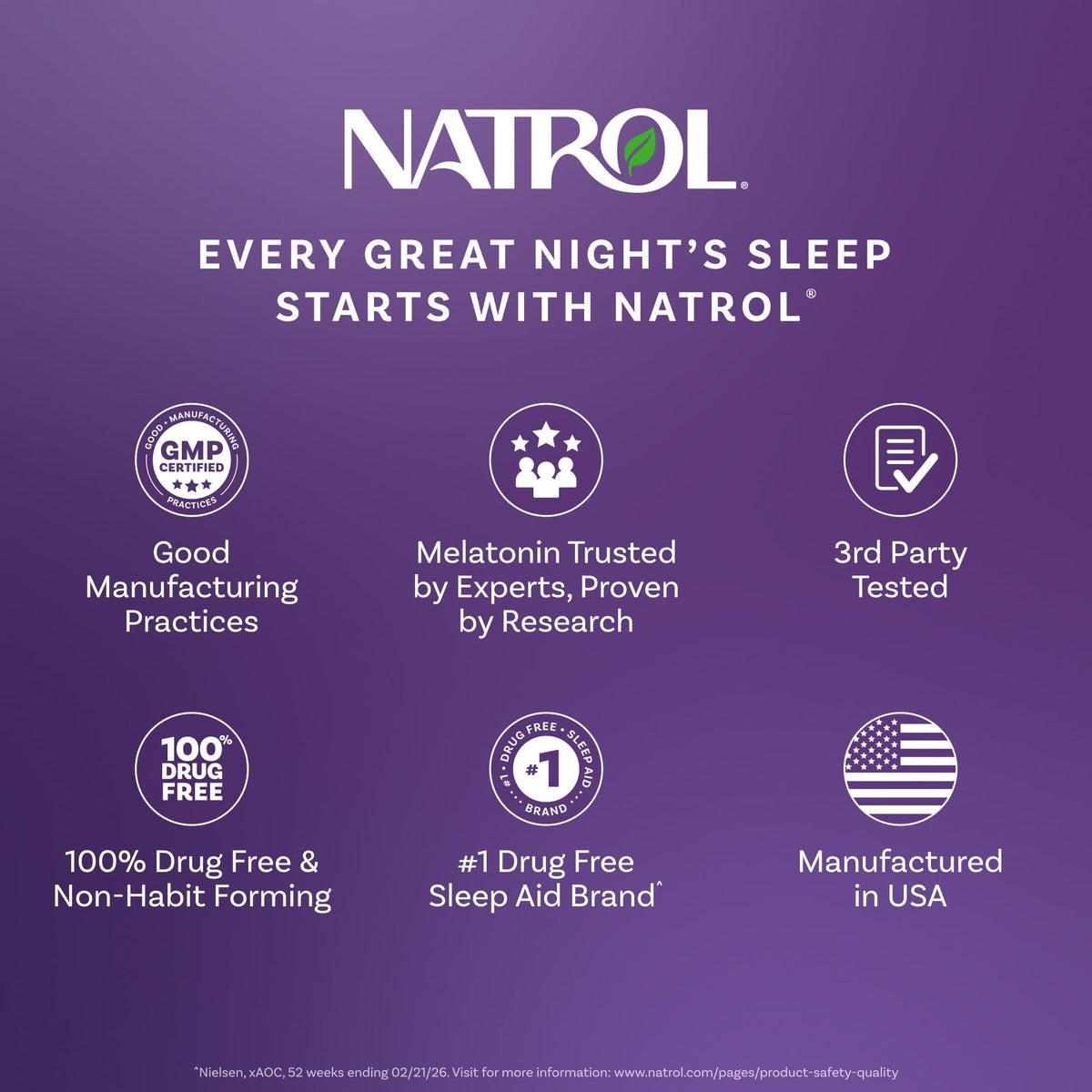 Natrol 5mg Fast Dissolve Tablets Melatonin Strawberry Flavor