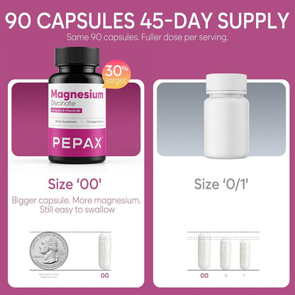 Magnesium Glycinate 300mg - High Absorption Chelated Magnesium Supplement for Sleep, Muscle Relaxation & Leg Cramps, with Vitamin B6 & Astragalus, Vegan, Non-GMO, Gluten-Free, 90 Capsules, Made in USA