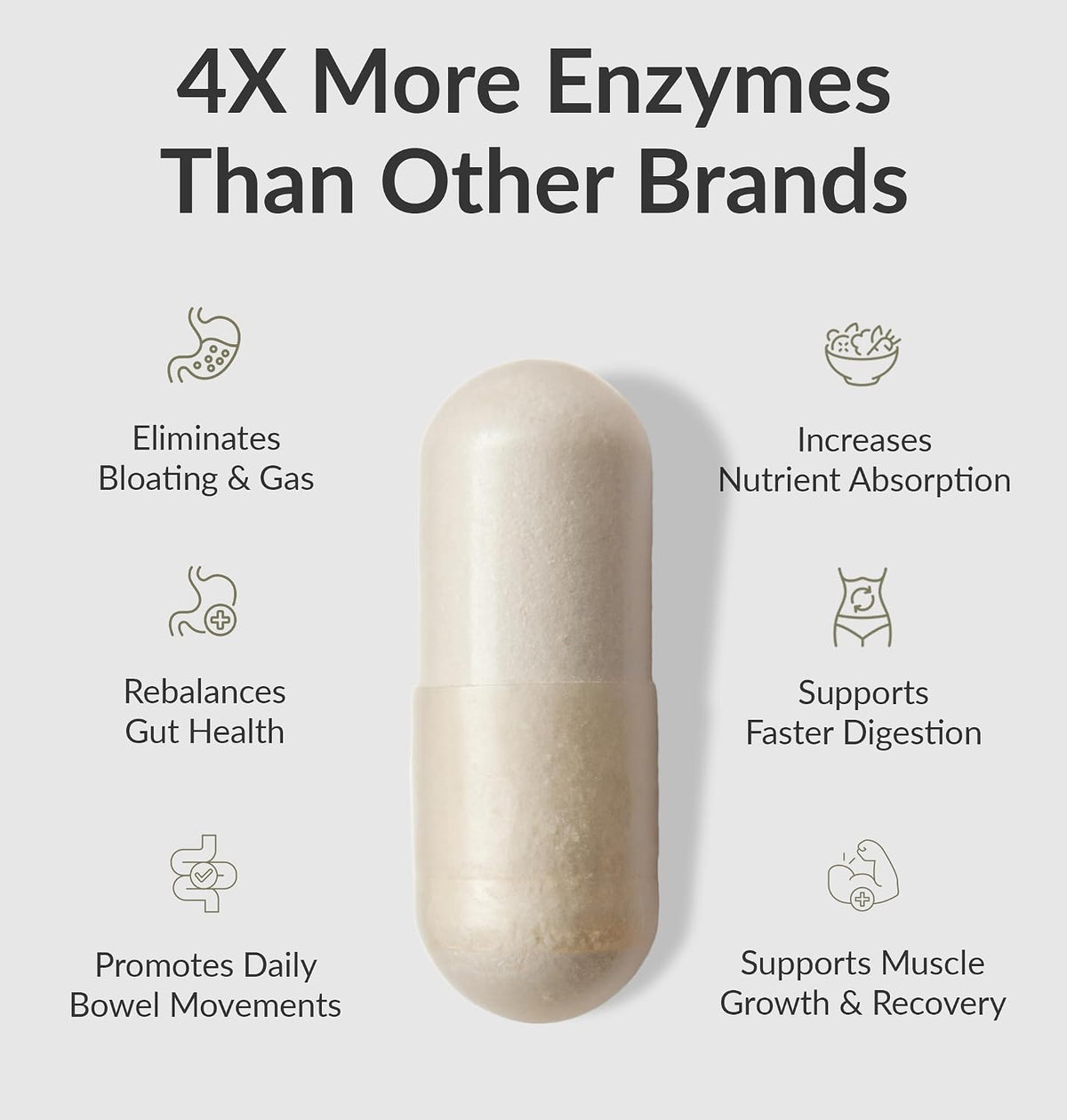 BIOptimizers MassZymes Digestive Enzymes - Probiotic Breakthrough Bundle – Gut Health & Bloating Relief – Prebiotic & Enzyme Support for Digestion, Energy, Health & Recovery – 180 Vegan Capsules