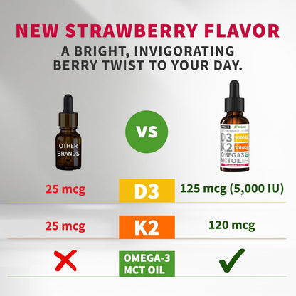 NUSAVA (2 Pack) Extra Strength Liquid Vitamin B12 Sublingual Vitamin B Complex (Raspberry) - (2-Pack) Vitamin D3 K2 Drops, B12 5000 mcg Sublingual, D3 5000 IU with MCT Oil and Omega 3 (Strawberry)