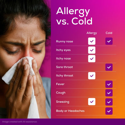 Allegra Adult 24-Hour Allergy Relief Tablets, Non-Drowsy Indoor and Outdoor Allergy Medicine, 180 mg Fexofenadine HCI Antihistamine Pill, 30 Count Plus 1 Count Travel Pack Allegra buy supplements Au