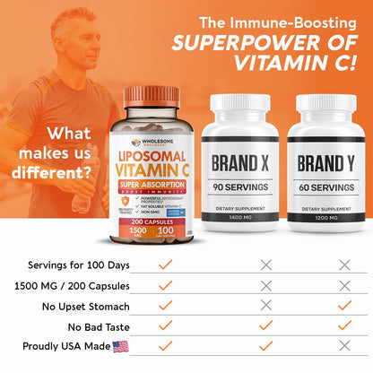 Wholesome Wellness Liposomal Vitamin C Capsules (200 Pills 1500mg Buffered) High Absorption, Immune System & Collagen Booster, High Dose Fat Soluble Immunity