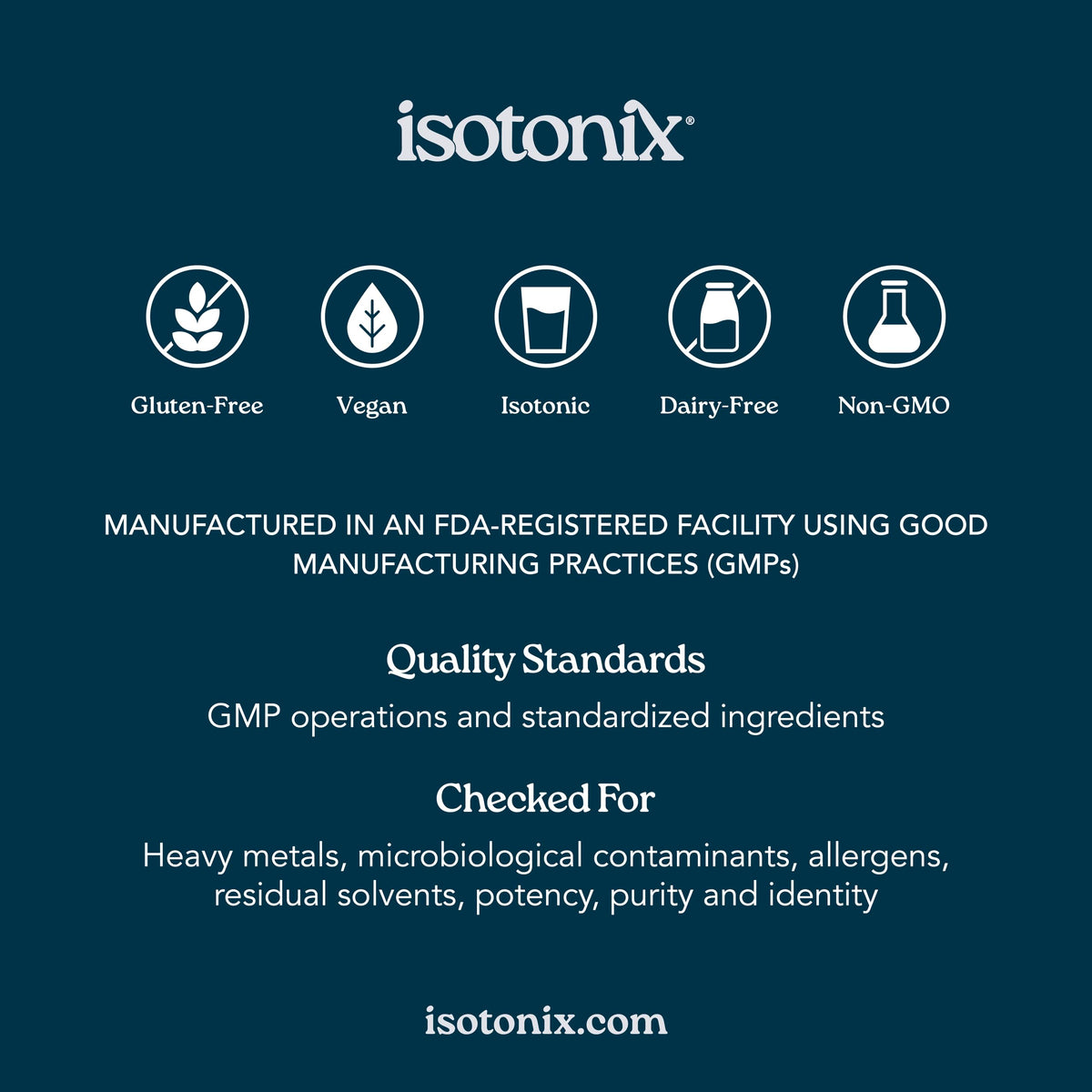 Isotonix® Digestive Enzymes with Probiotics | DigeZyme® Multi-Enzyme Complex & Lactospore® Bacillus Coagulans | Nutrient Absorption, Gut Balance & Digestive Health