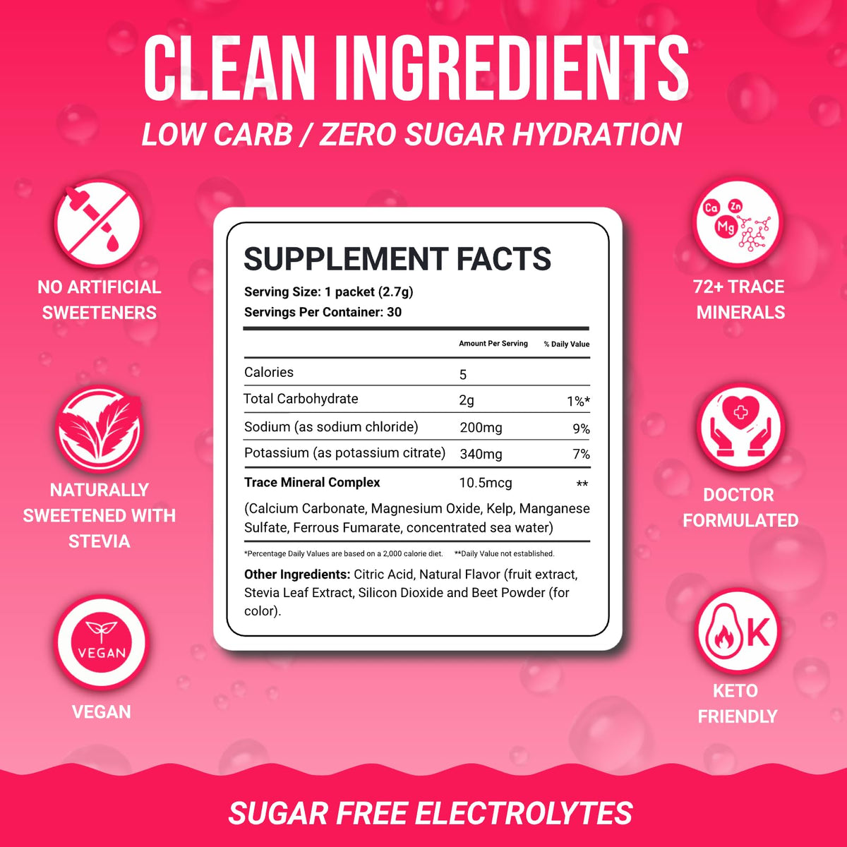 Dr. Price’s Electrolytes Hydration Powder Packets – Raspberry, 30 Packs | Sugar Free Electrolyte Drink Mix, 72+ Trace Minerals, Manganese | Keto Electrolytes,