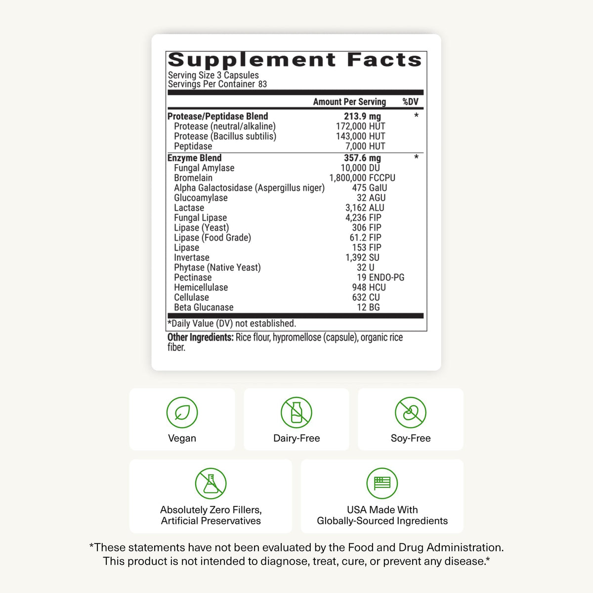 BiOptimizers MassZymes - Complete Digestive Enzymes Supplement for Gut Health - Bloating Relief for Men and Women - Lipase Amylase Bromelain