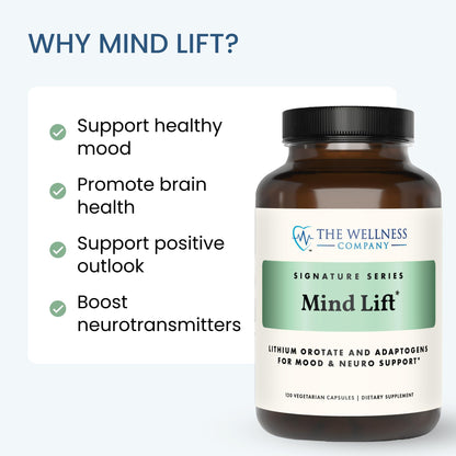 Mind Lift – Lithium, Ashwagandha, DHA & GABA for Mood & Stress, 120ct