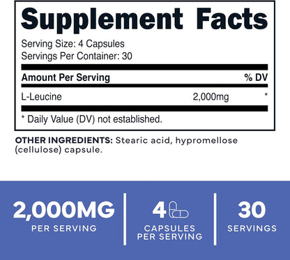 Type Zero L-Leucine Capsules (2000mg) 120 Capsules, 30 Servings