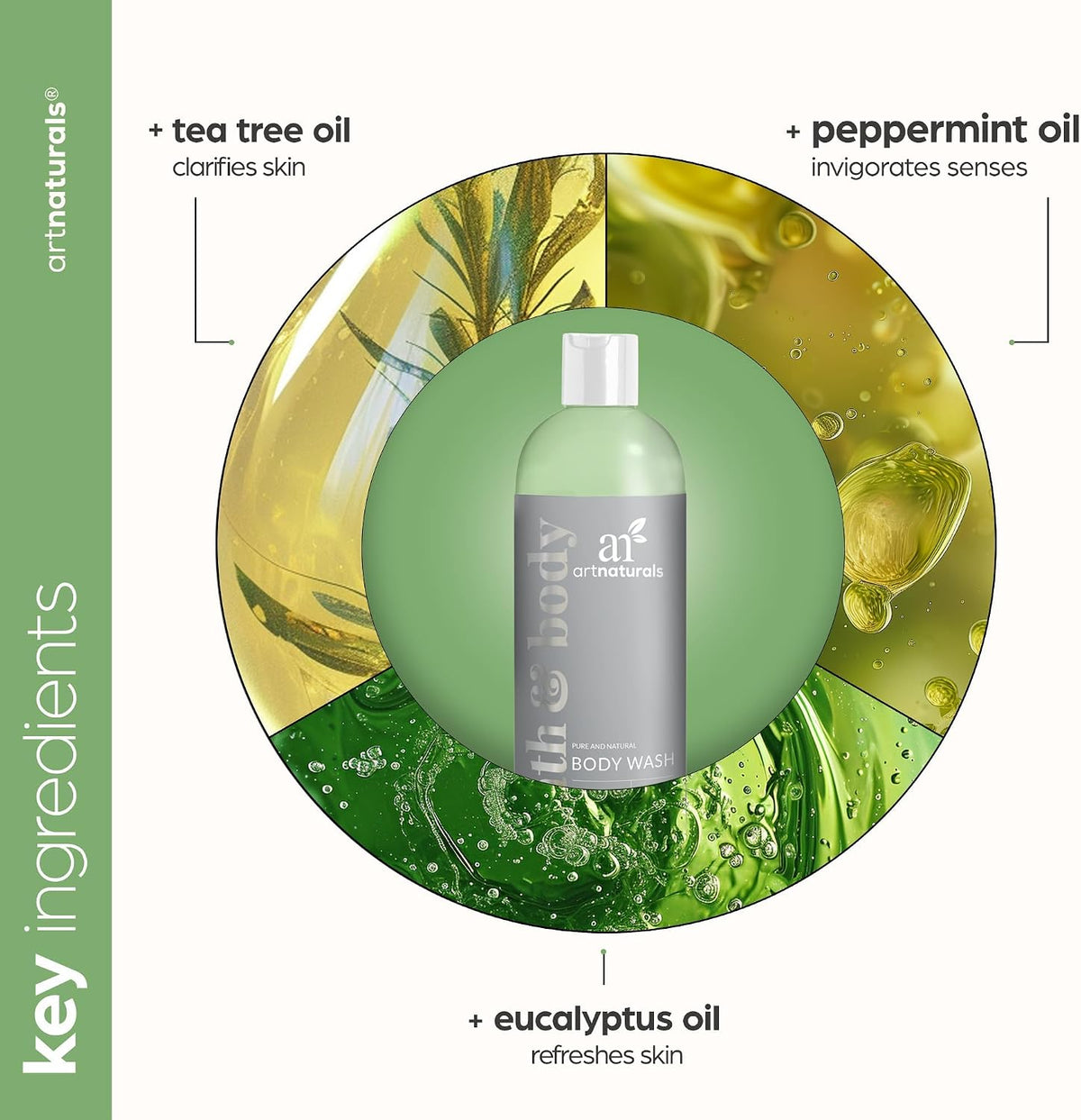 Artnaturals Tea Tree Body Wash, 12 fl oz