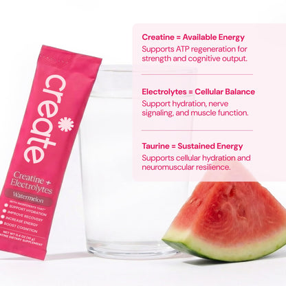 Create Creatine + Electrolytes Mix - Creatine Monohydrate Stick Packs, Supports Energy