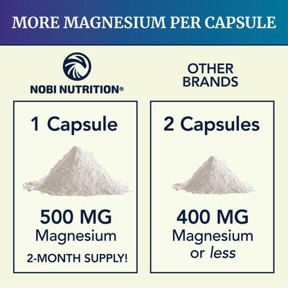 Magnesium Citrate Complex 500 MG for Constipation & Digestion Support | High Absorption Magnesium Supplement | Citrato de Magnesio | Calm & Relaxation