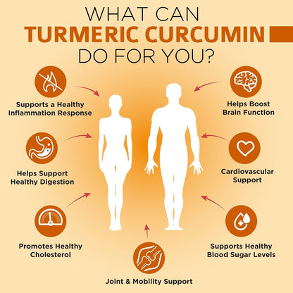 Turmeric Curcumin + Milk Thisle Capsules + Magnesium Glycinate